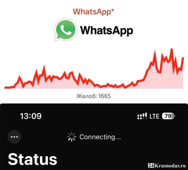 Пользователи пожаловались на масштабный сбой в работе WhatsApp* в России
