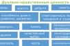 Младший лейтенант полиции из Краснодара «квалифицировано» разобрался в сложнейшем вопросе вместо президента, генпрокурора и других высокопоставленных лиц. Уникум!