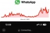 Пользователи пожаловались на масштабный сбой в работе WhatsApp* в России
