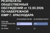 Опубликованы итоги общественных обсуждений – Разрешить ли "ОСУЩЕСТВЛЕНИЕ РЕЛИГИОЗНЫХ ОБРЯДОВ" на двух участках набережной ЮМР? 