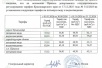 Начинаем месяц с «хороших» новостей