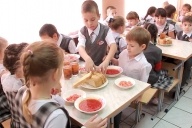 Школьное питание