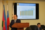 Бюджет Краснодара 2019