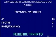 Антикурительный закон принят