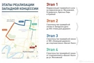 Сроки перенесли, маршрут сократили